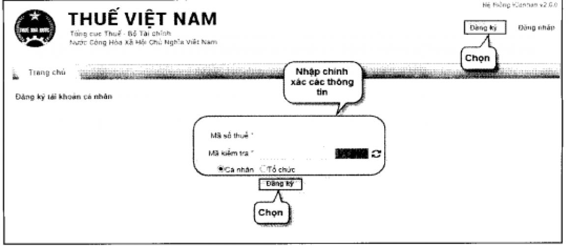 Các Bước Đăng Ký Tài Khoản Giao Dịch Thuế Điện Tử Với Cá Nhân