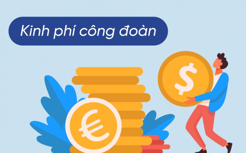 Hướng Dẫn Kinh Phí Công Đoàn Tại Doanh Nghiệp Chưa Có Công Đoàn Cơ Sở