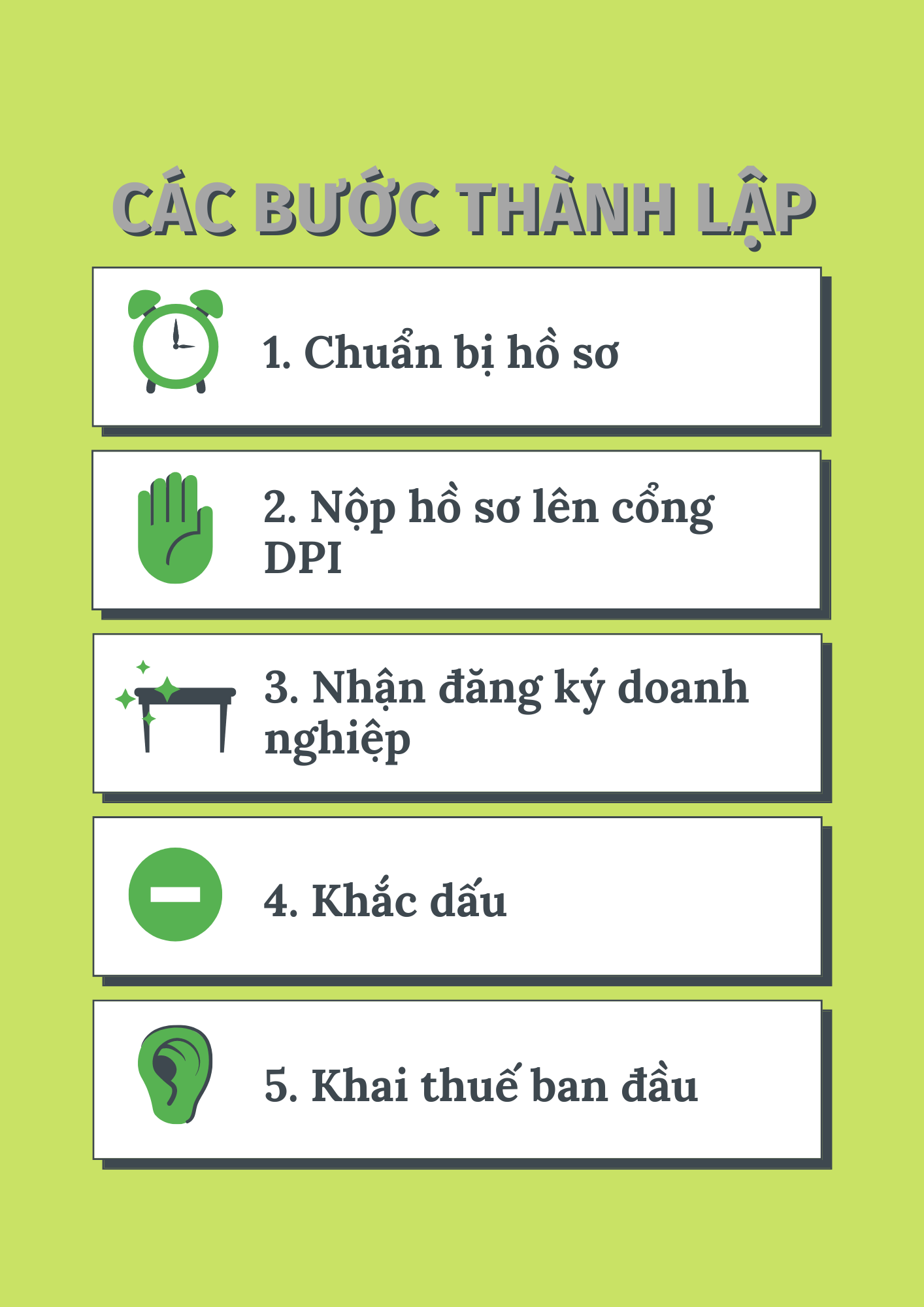 MUỐN KINH DOANH NÊN BẮT ĐẦU TỪ ĐÂU